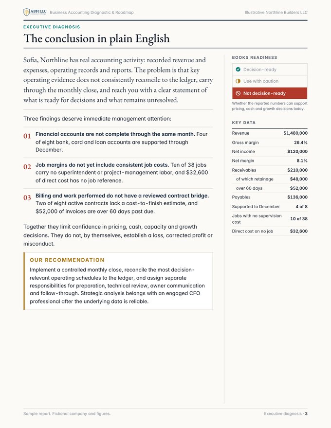 Executive diagnosis page