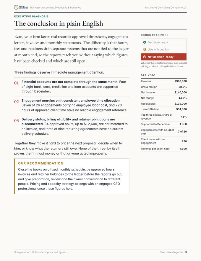 Executive diagnosis page