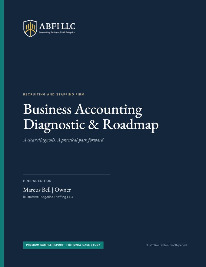 Cover of the Recruiting & Staffing sample Diagnostic report